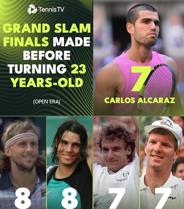 包含西班牙网球队轻取世界网球队,德约科维奇爆发神勇的词条 包含西班牙网球队轻取世界网球队,德约科维奇爆发神勇的词条