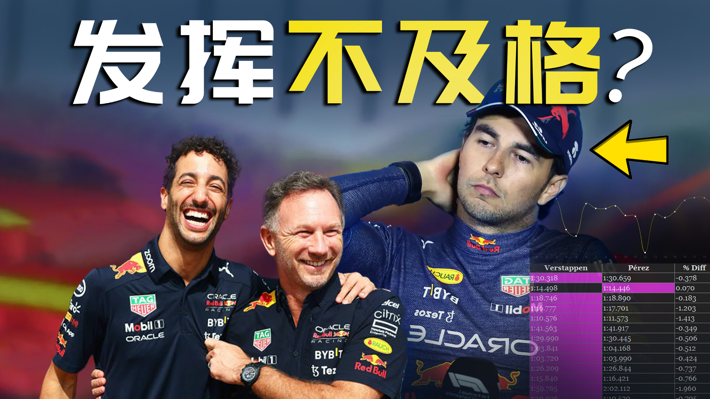 威廉姆斯翻盘红牛二队，佩雷兹扛起全队的简单介绍