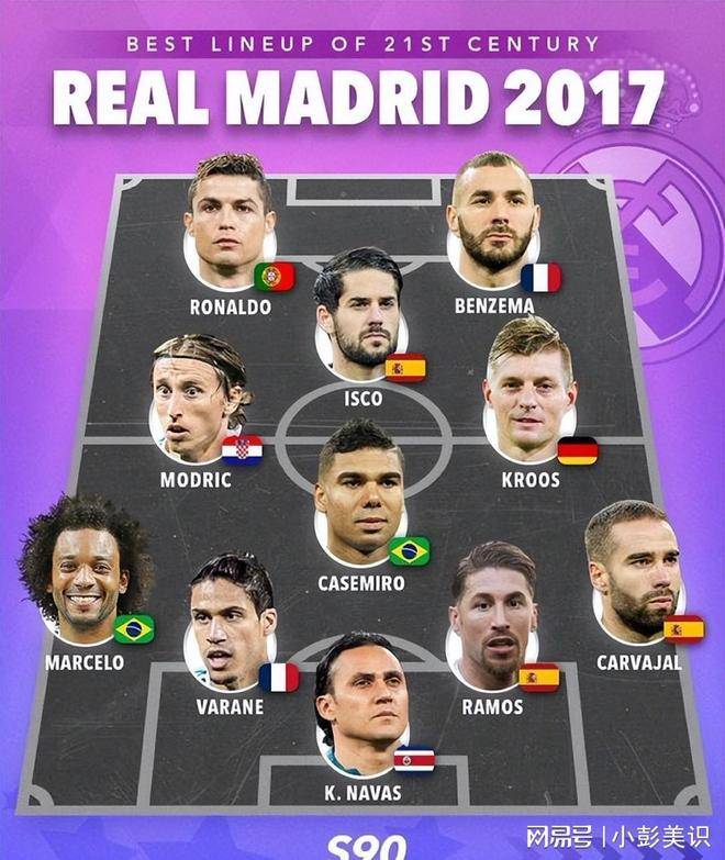 关于皇马受挫，无缘欧冠冠军榜的信息