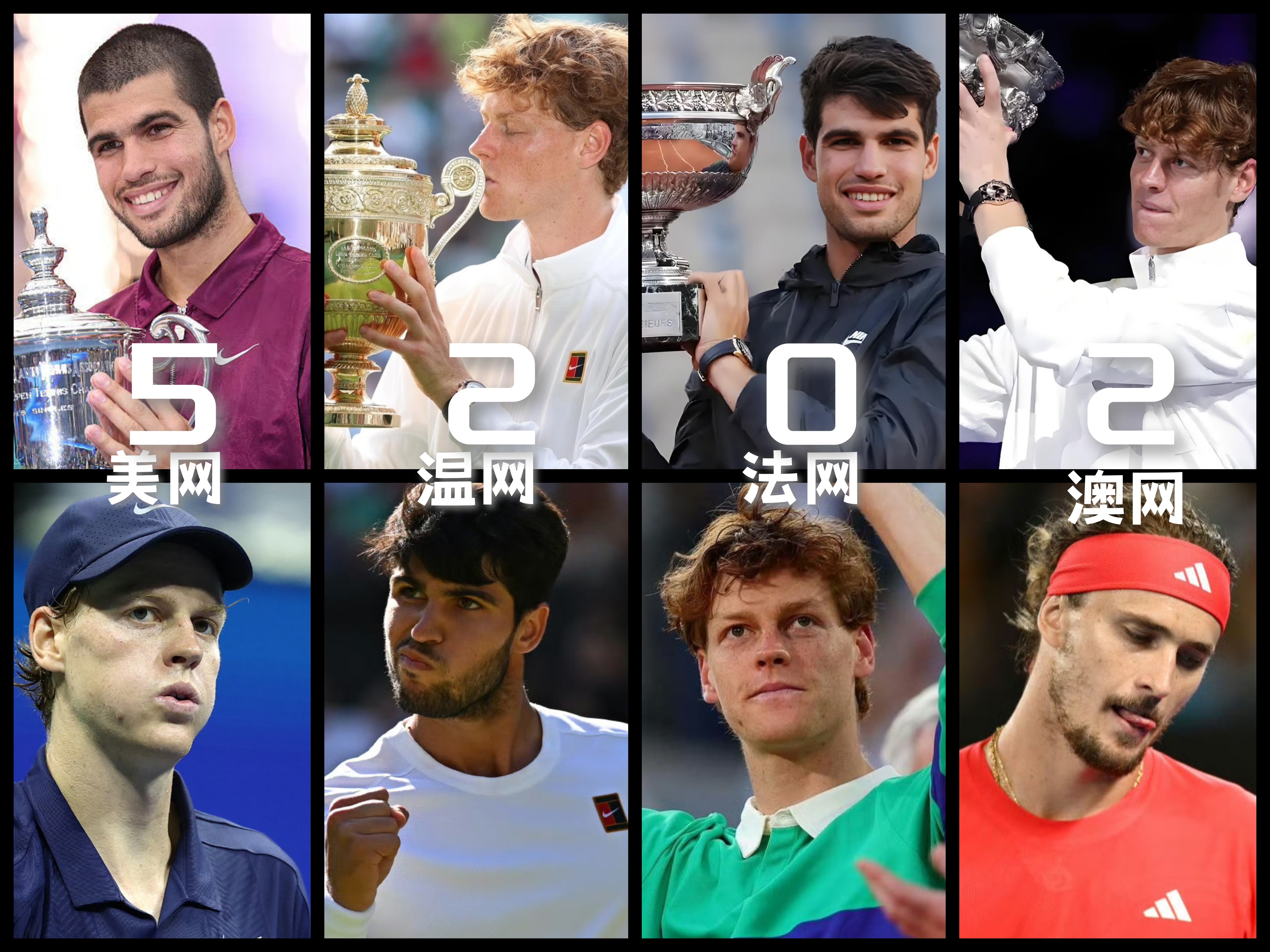 美网险胜拉沃尔杯，兹维列夫扛起全队的简单介绍