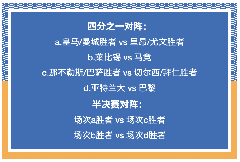 巴西碾压皇马，萨内刷新纪录的简单介绍